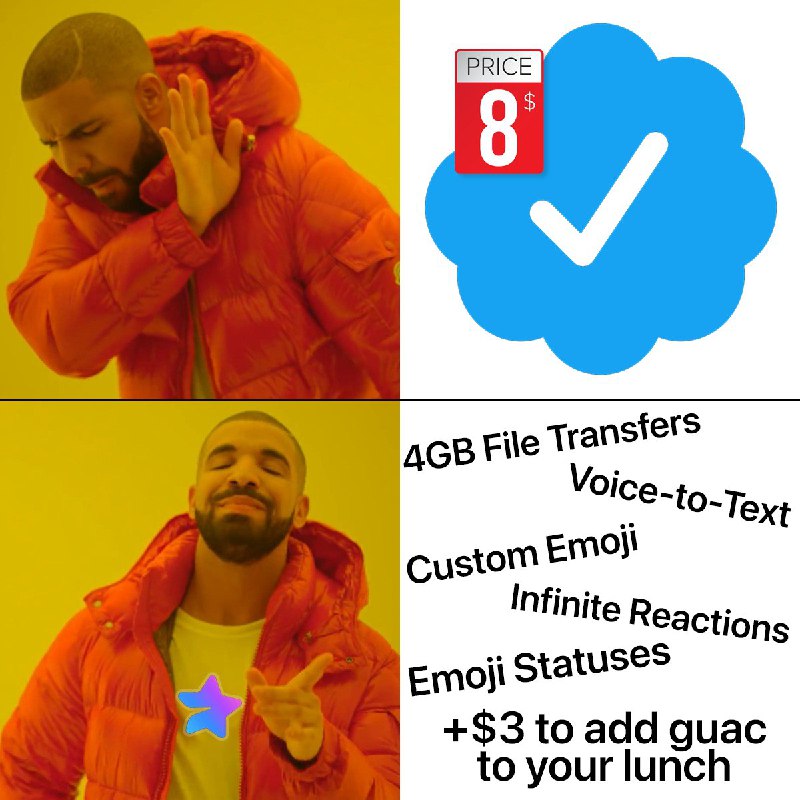 Telegram Messenger (@telegram)