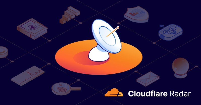 域排名适用于中国大陆 | Cloudflare Radar